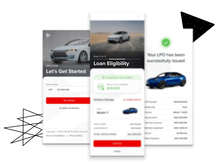 Final UI fragments from the auto loan flow, welcome, eligibility, vehicle selection, and successful LPO issuance.